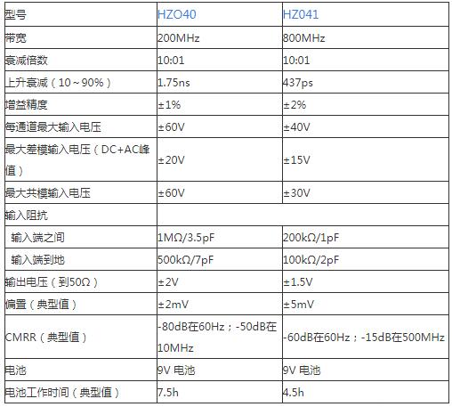 QQ截图20170621133539.jpg