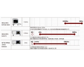 阻抗分析仪选型,准确的测量从高品质的设计开始!