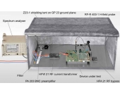 PCB板抗干扰性测量（EMS电