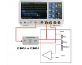 使用R&S的RTB、RTM、RTA系列示波器和RTx-K36功能进行波特图测量