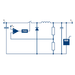 使用MXO系列示波器进行增强环路稳定性测试验