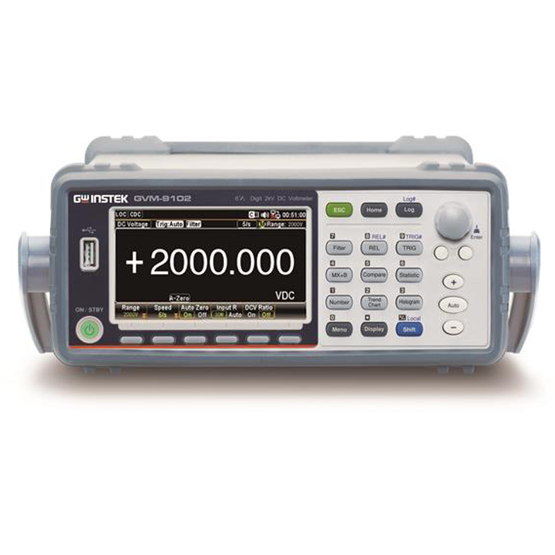 6½位高精度直流高压表GVM-9102