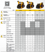 简单5步,轻松选定TiX系列专业级热像仪